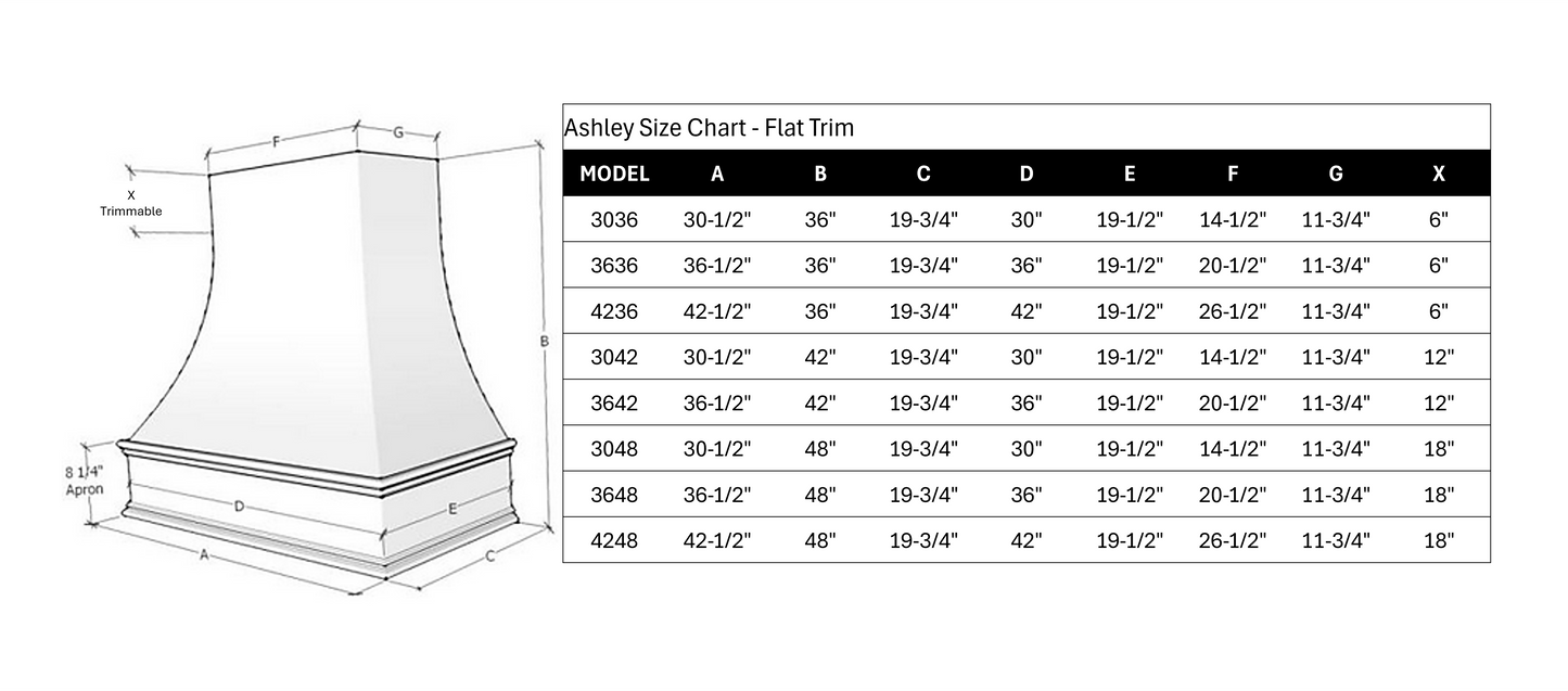 FAST SHIP Ashley Range Hood with Strapping - Flat Trim