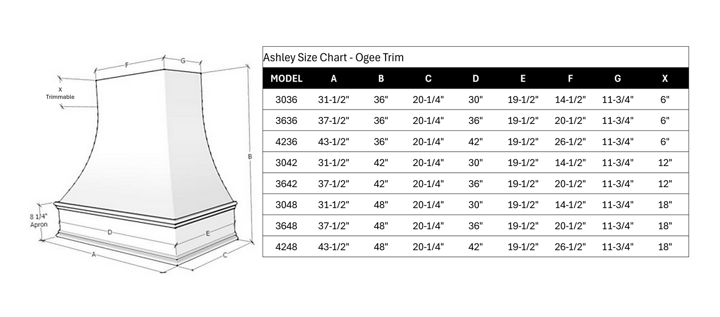 FAST SHIP Ashley Range Hood with Strapping - Ogee Trim