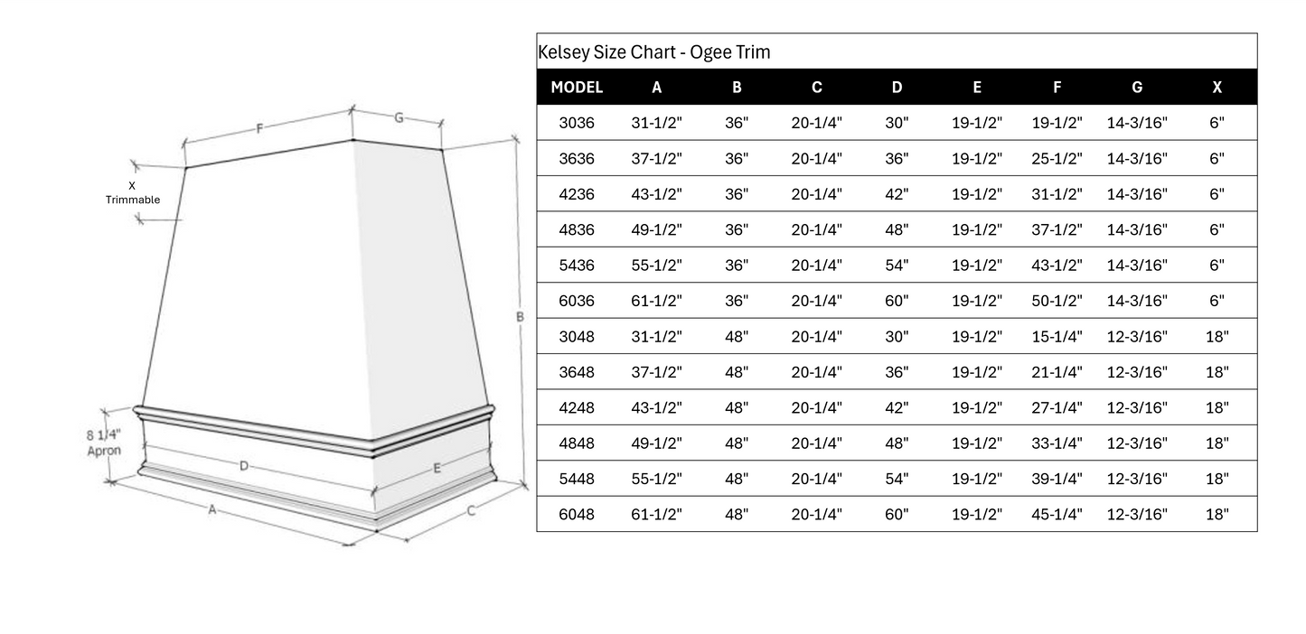 Kelsey with Strapping Wood Range Hood
