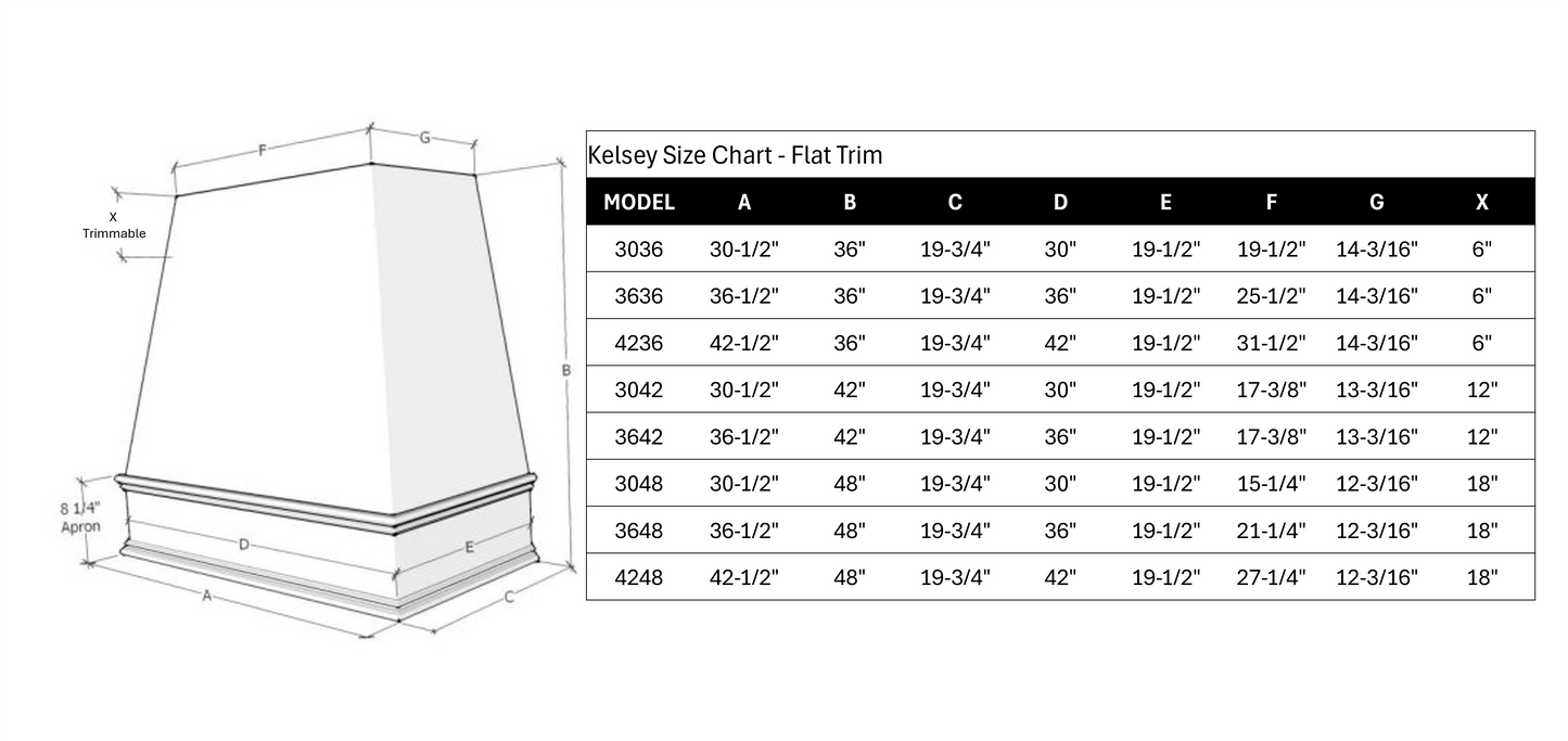 FAST SHIP Kelsey Range Hood - Flat Trim