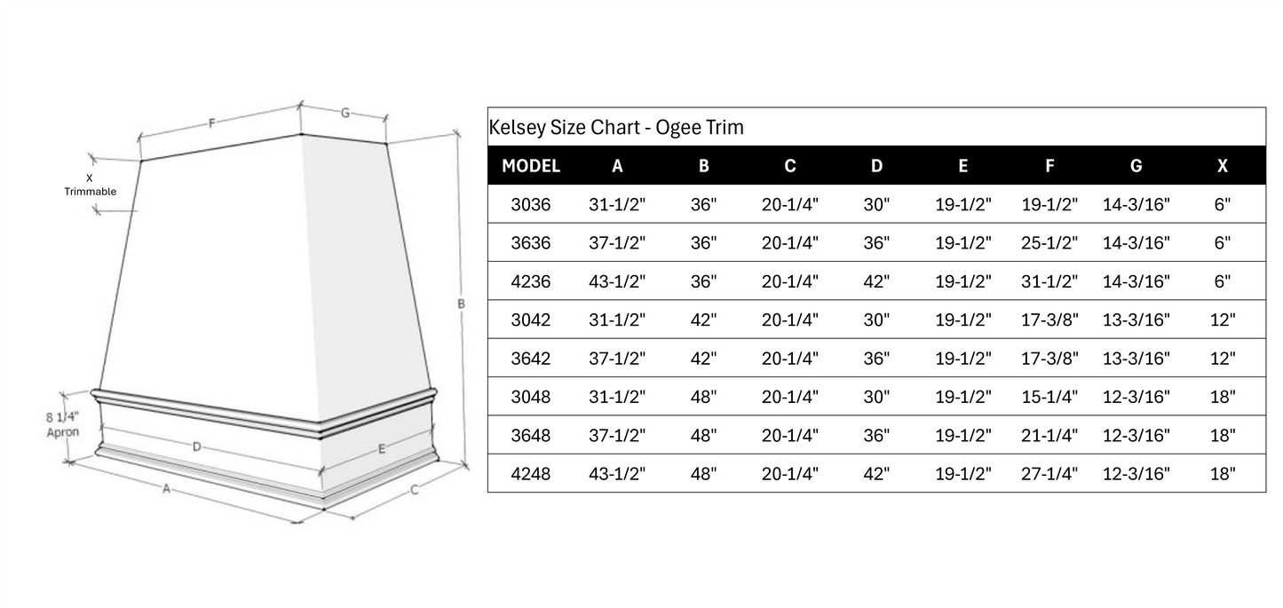 FAST SHIP Kelsey Range Hood with Strapping - Ogee Trim