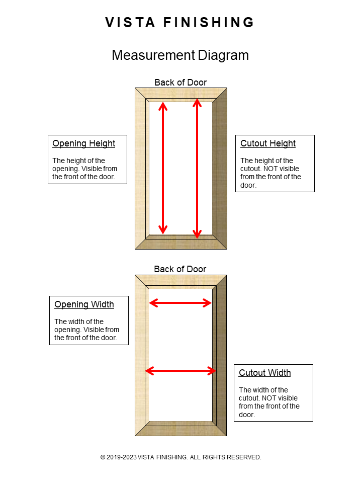 Solid Panel Mullion SP