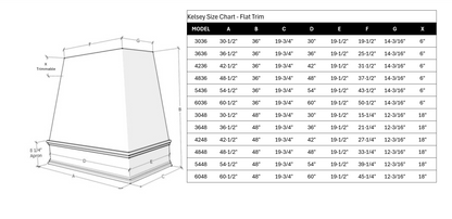 Kelsey Range Hood - Flat Trim