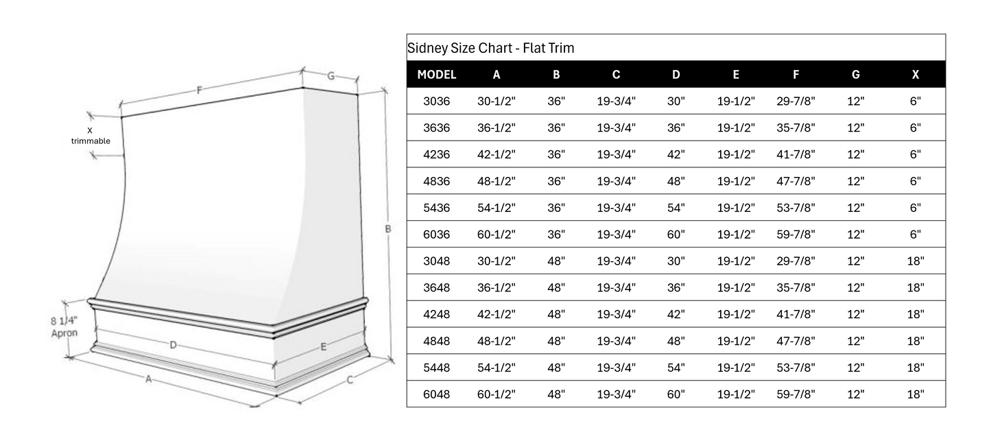 Sidney Range Hood - Flat Trim