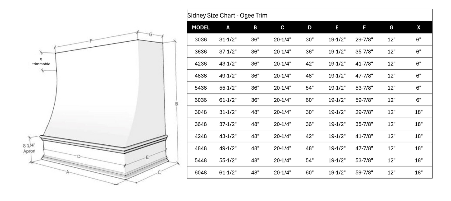 Sidney Range Hood - Ogee Trim