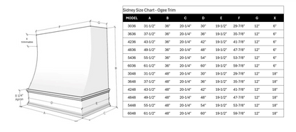 Sidney Range Hood - Ogee Trim