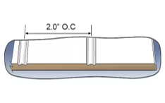 Beadboard Wainscot Panel - Painted Finishes Only