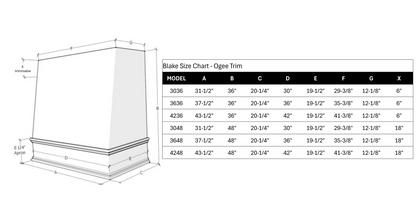 FAST SHIP Blake Range Hood with Strapping - Ogee Trim