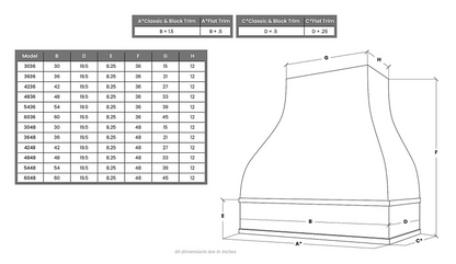 Parker Range Hood - Flat Trim