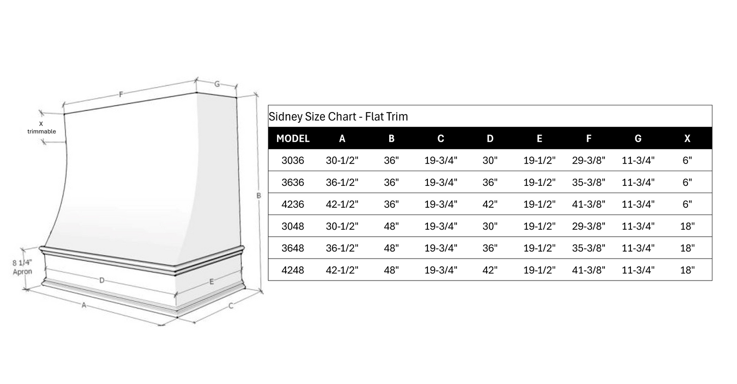 FAST SHIP Sidney Range Hood - Flat Trim