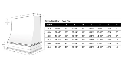 FAST SHIP Sidney Range Hood with Strapping - Ogee Trim