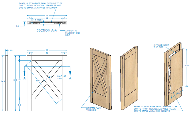 Modern Farmhouse Island X-Panel Trimmable with Backer 36"W x 34-1/2"H - 1-1/2 Inch Thick